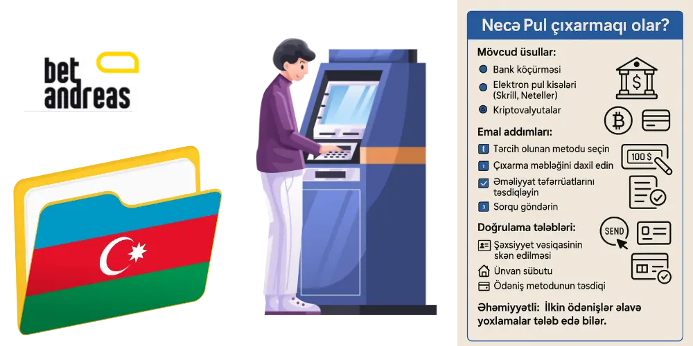 Necə Pul çıxarmaq olar?